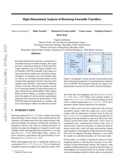 High-Dimensional Analysis of Bootstrap Ensemble Classifiers