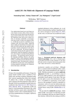 sudoLLM : On Multi-role Alignment of Language Models