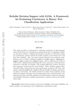 Reliable Decision Support with LLMs: A Framework for Evaluating Consistency in Binary Text Classification Applications