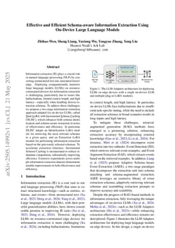 Effective and Efficient Schema-aware Information Extraction Using On-Device Large Language Models