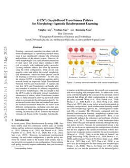 GCNT: Graph-Based Transformer Policies for Morphology-Agnostic Reinforcement Learning