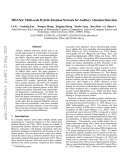 MHANet: Multi-scale Hybrid Attention Network for Auditory Attention Detection