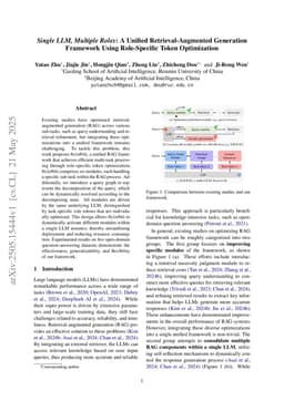 Single LLM, Multiple Roles: A Unified Retrieval-Augmented Generation Framework Using Role-Specific Token Optimization