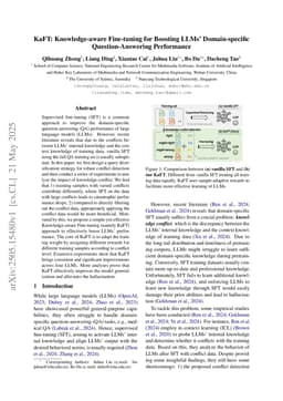 KaFT: Knowledge-aware Fine-tuning for Boosting LLMs' Domain-specific Question-Answering Performance
