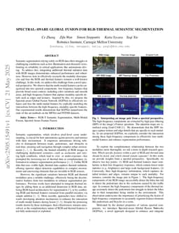 Spectral-Aware Global Fusion for RGB-Thermal Semantic Segmentation