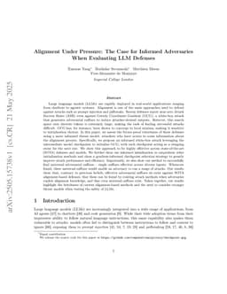Alignment Under Pressure: The Case for Informed Adversaries When Evaluating LLM Defenses