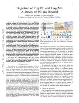 Integration of TinyML and LargeML: A Survey of 6G and Beyond