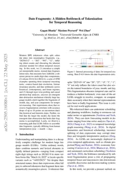 Date Fragments: A Hidden Bottleneck of Tokenization for Temporal Reasoning