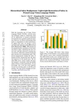 Hierarchical Safety Realignment: Lightweight Restoration of Safety in Pruned Large Vision-Language Models
