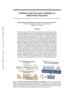 Scalable Graph Generative Modeling via Substructure Sequences