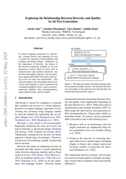 Exploring the Relationship Between Diversity and Quality in Ad Text Generation