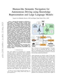 Human-like Semantic Navigation for Autonomous Driving using Knowledge Representation and Large Language Models