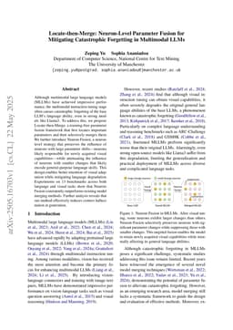 Locate-then-Merge: Neuron-Level Parameter Fusion for Mitigating Catastrophic Forgetting in Multimodal LLMs