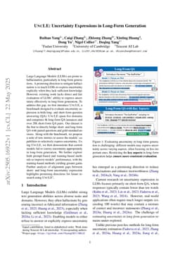 UNCLE: Uncertainty Expressions in Long-Form Generation
