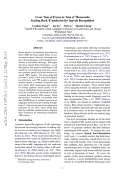 From Tens of Hours to Tens of Thousands: Scaling Back-Translation for Speech Recognition