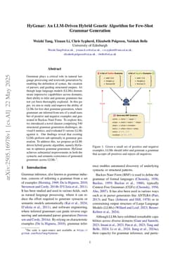 HyGenar: An LLM-Driven Hybrid Genetic Algorithm for Few-Shot Grammar Generation