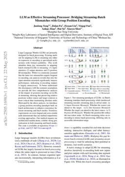LLM as Effective Streaming Processor: Bridging Streaming-Batch Mismatches with Group Position Encoding