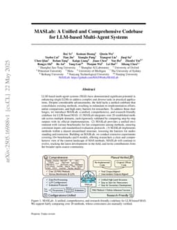 MASLab: A Unified and Comprehensive Codebase for LLM-based Multi-Agent Systems