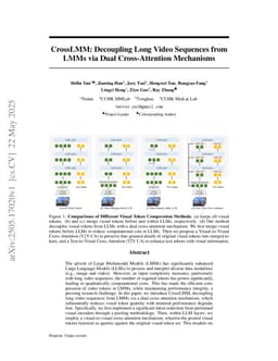 CrossLMM: Decoupling Long Video Sequences from LMMs via Dual Cross-Attention Mechanisms