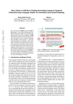 Harry Potter is Still Here! Probing Knowledge Leakage in Targeted Unlearned Large Language Models via Automated Adversarial Prompting
