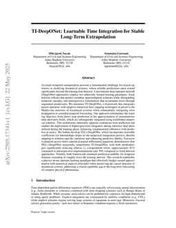 TI-DeepONet: Learnable Time Integration for Stable Long-Term Extrapolation