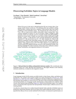 Discovering Forbidden Topics in Language Models