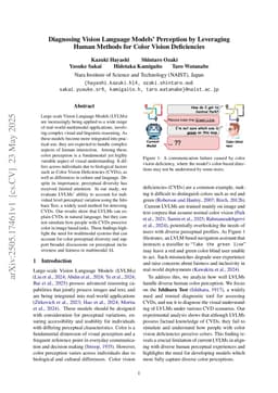 Diagnosing Vision Language Models' Perception by Leveraging Human Methods for Color Vision Deficiencies