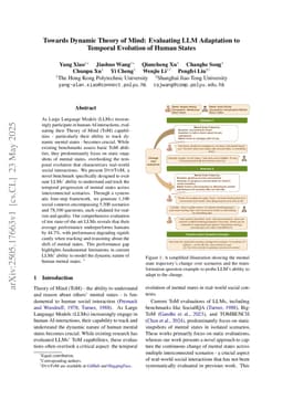 Towards Dynamic Theory of Mind: Evaluating LLM Adaptation to Temporal Evolution of Human States