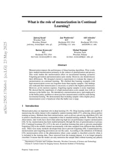 What is the role of memorization in Continual Learning?