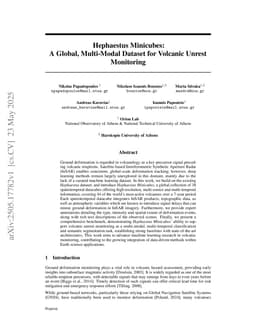 Hephaestus Minicubes: A Global, Multi-Modal Dataset for Volcanic Unrest Monitoring