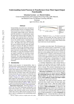 Understanding Gated Neurons in Transformers from Their Input-Output Functionality