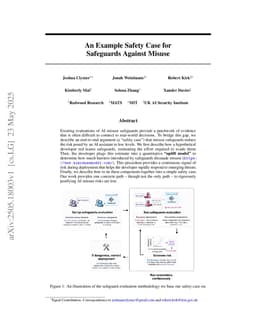 An Example Safety Case for Safeguards Against Misuse