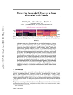 Discovering Interpretable Concepts in Large Generative Music Models