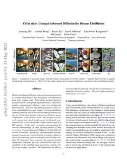 CONCORD: Concept-Informed Diffusion for Dataset Distillation