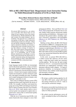 MSA at BEA 2025 Shared Task: Disagreement-Aware Instruction Tuning for Multi-Dimensional Evaluation of LLMs as Math Tutors