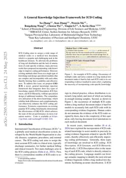 A General Knowledge Injection Framework for ICD Coding