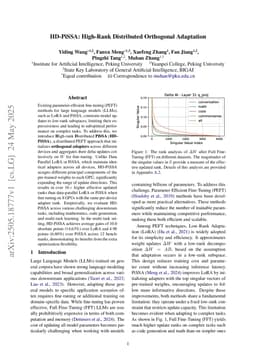 HD-PiSSA: High-Rank Distributed Orthogonal Adaptation