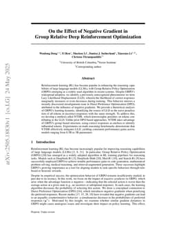 On the Effect of Negative Gradient in Group Relative Deep Reinforcement Optimization
