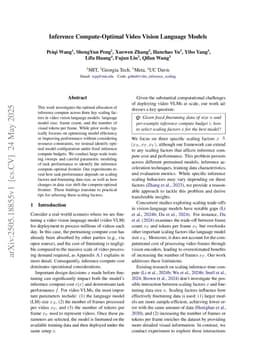 Inference Compute-Optimal Video Vision Language Models