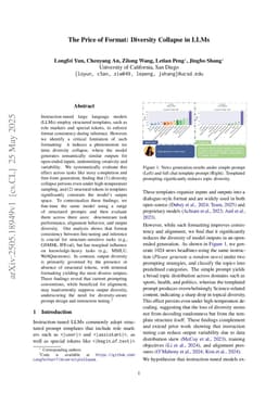 The Price of Format: Diversity Collapse in LLMs