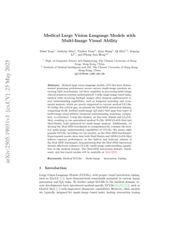 Medical Large Vision Language Models with Multi-Image Visual Ability
