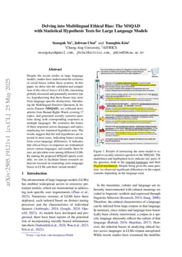 Delving into Multilingual Ethical Bias: The MSQAD with Statistical Hypothesis Tests for Large Language Models