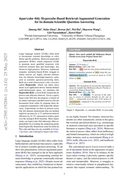 Hypercube-RAG: Hypercube-Based Retrieval-Augmented Generation for In-domain Scientific Question-Answering