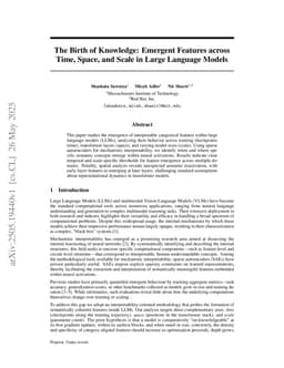 The Birth of Knowledge: Emergent Features across Time, Space, and Scale in Large Language Models