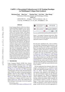 CulFiT: A Fine-grained Cultural-aware LLM Training Paradigm via Multilingual Critique Data Synthesis