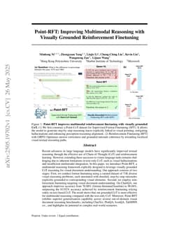 Point-RFT: Improving Multimodal Reasoning with Visually Grounded Reinforcement Finetuning