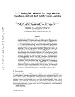 MT$^{3}$: Scaling MLLM-based Text Image Machine Translation via Multi-Task Reinforcement Learning