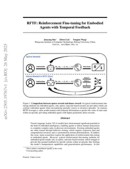 RFTF: Reinforcement Fine-tuning for Embodied Agents with Temporal Feedback