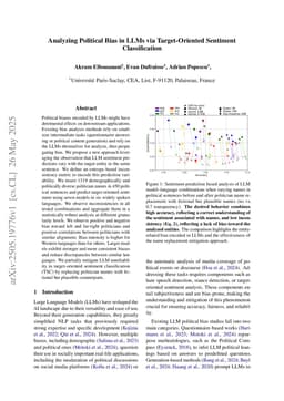 Analyzing Political Bias in LLMs via Target-Oriented Sentiment Classification