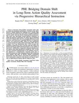 PHI: Bridging Domain Shift in Long-Term Action Quality Assessment via Progressive Hierarchical Instruction
